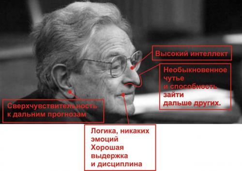 Нос женщины и характер. Вздернутый нос у женщин. Форма носа и характер человека 08