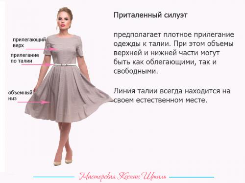 Как выбрать купальник по типу фигуры. Как подобрать купальник по типу фигуры? 14