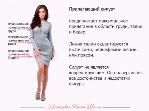 Как выбрать купальник по типу фигуры. Как подобрать купальник по типу фигуры? 13