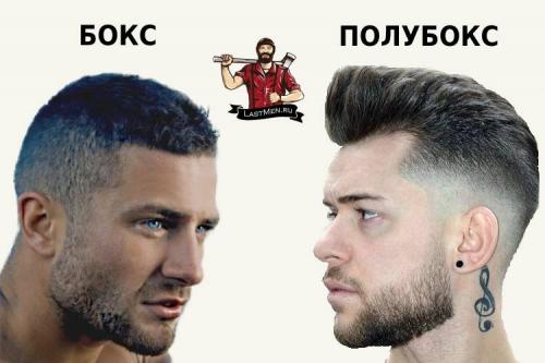 Короткие мужские стрижки под машинку. Простая стрижка под машинку 19 Короткие мужские стрижки под машинку. Простая стрижка под машинку 19