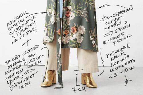 Как выбрать длину платья для ношения над брюками. Простой разбор: как носить платья поверх брюк