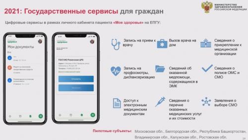 Чем отличается приложение Моё здоровье от других медицинских приложений. «Мое здоровье» для
всей России