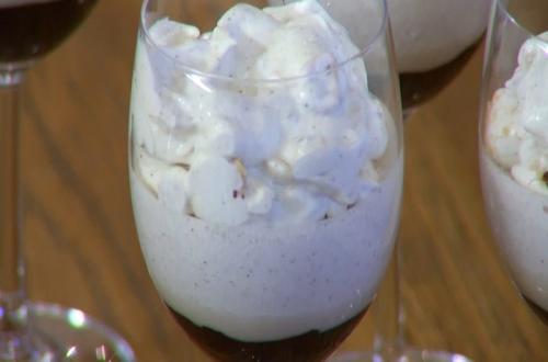 За горизонтом мокка-мусса: откройте для себя новые десертные горизонты 27 За горизонтом мокка-мусса: откройте для себя новые десертные горизонты 27