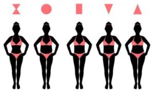 Мода 2021 для невысоких женщин з.  Одежда после 40 лет для женщин маленького роста: 9 советов по стилю