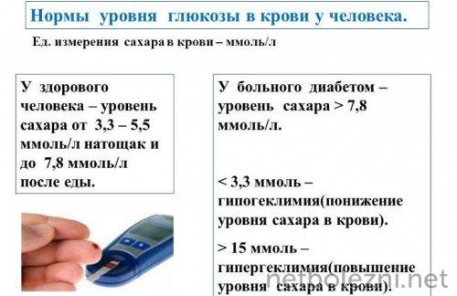 Миф или реальность: почему молодые также подвержены смертельным последствиям коронавируса 06