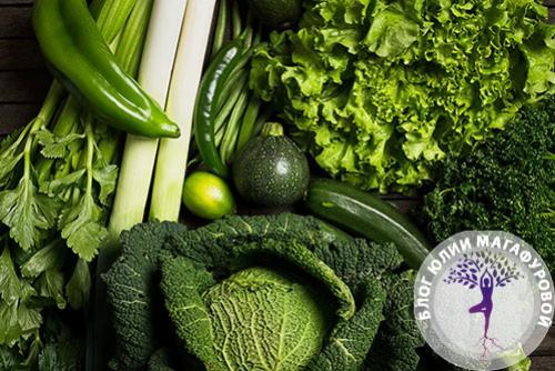 Зелёные Листовые Овощи: Как Они Могут Изменить Ваше Здоровье 09 Зелёные Листовые Овощи: Как Они Могут Изменить Ваше Здоровье 09