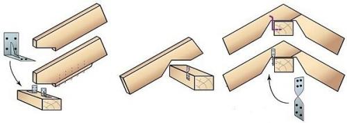 Какие типы материалов используются для стропильной системы на вальмовой крыше