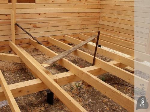 Какие виды бруса наиболее популярны для лаг пола