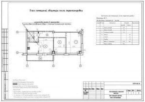 Какие материалы и технологии можно использовать для объединения кухни и комнаты
