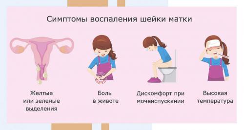 Белая Из Влагалища