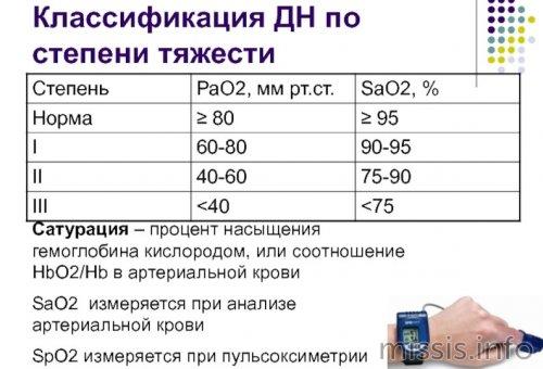 Бессимптомное течение COVID-19: как это возможно 01 Бессимптомное течение COVID-19: как это возможно 01